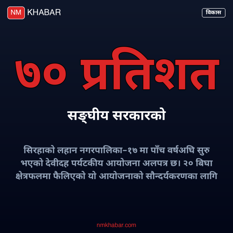 स्थानीय आयोजना अलपत्र