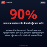 साना मझौला उद्योग बीमा