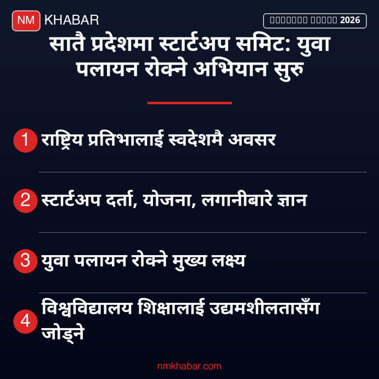 स्टार्टअप नेपाल