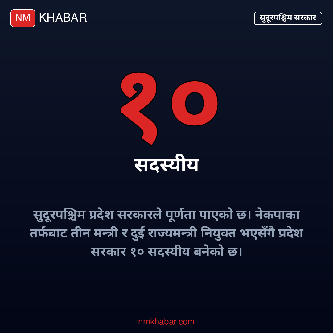 सुदूरपश्चिम प्रदेश सरकार विस्तार