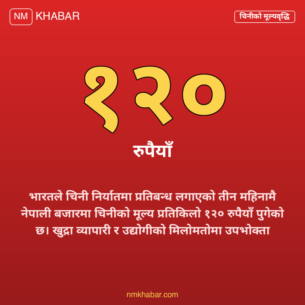 चिनी मूल्यवृद्धि