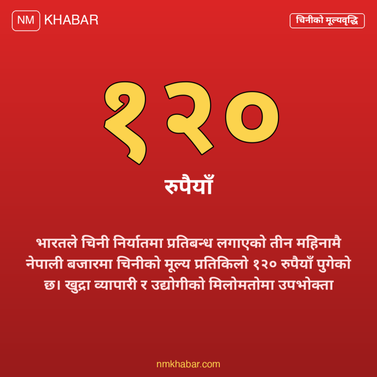 चिनी मूल्यवृद्धि