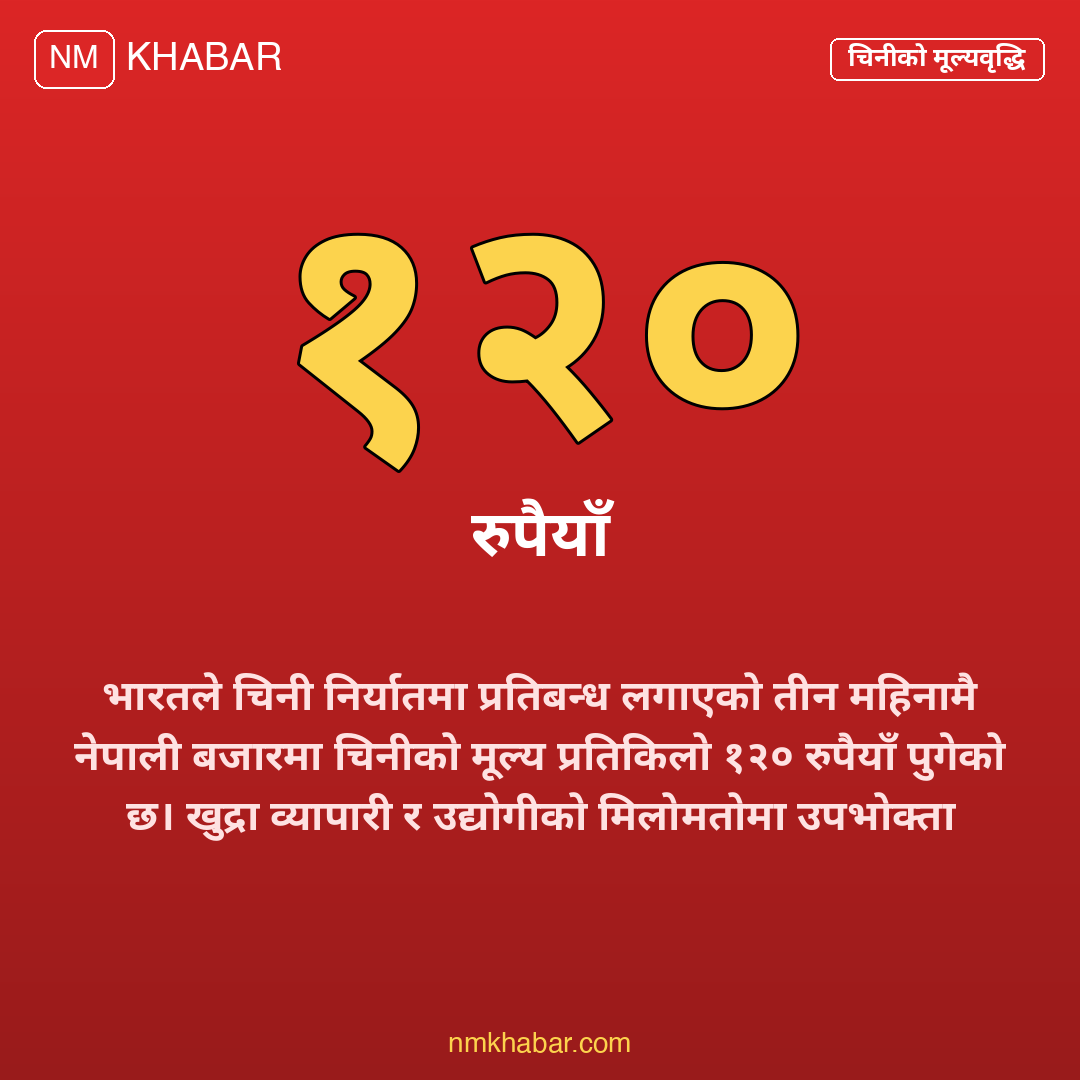 चिनी मूल्यवृद्धि