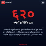 उखु समर्थन मूल्य