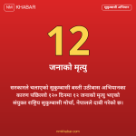 सुकुम्बासी मृत्यु