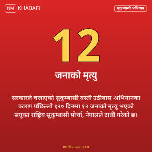 सुकुम्बासी मृत्यु