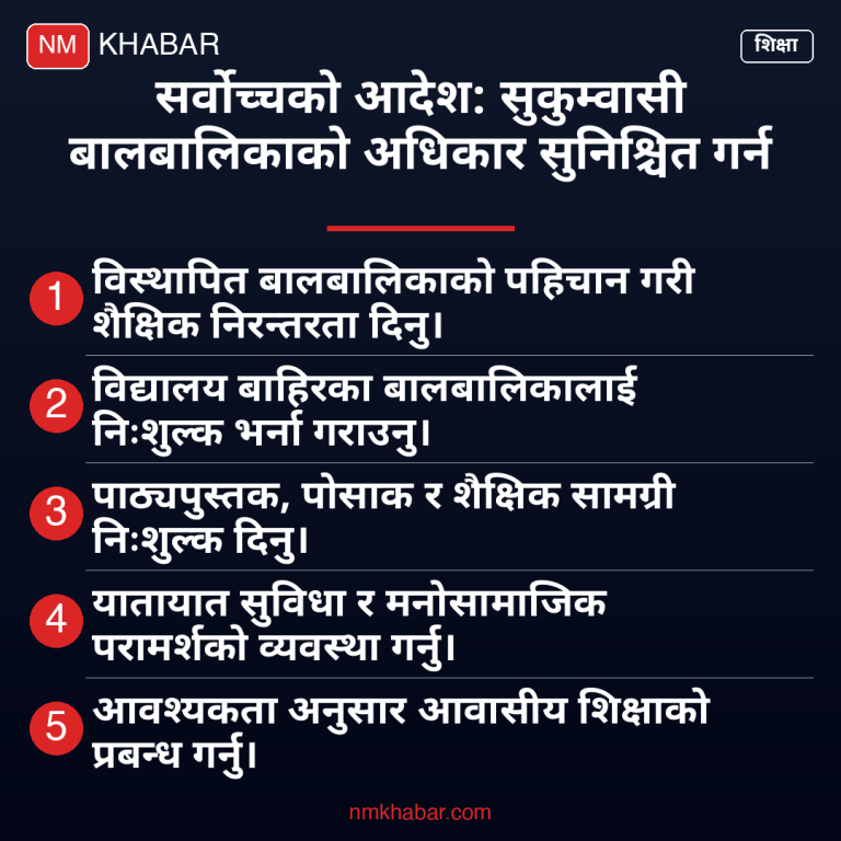सुकुम्वासी बालबालिकाको अधिकार