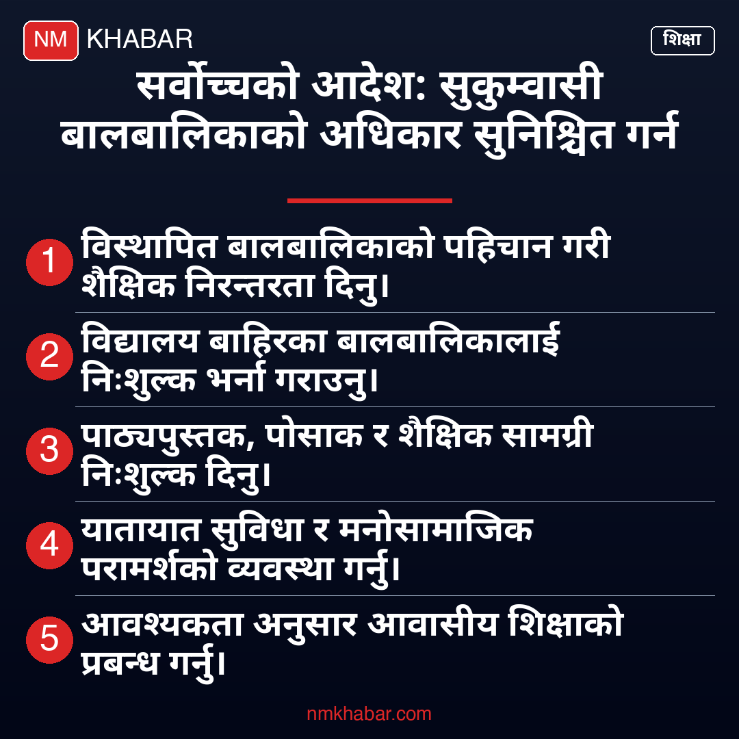 सुकुम्वासी बालबालिकाको अधिकार