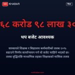 शिक्षक कर्मचारी पारिश्रमिक वृद्धि