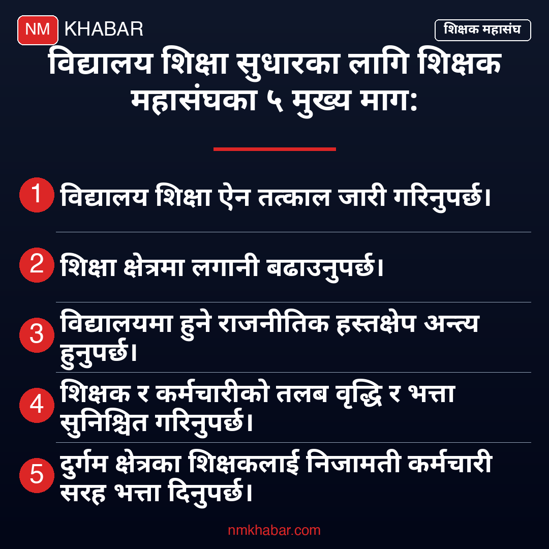 शिक्षक महासंघ आन्दोलन