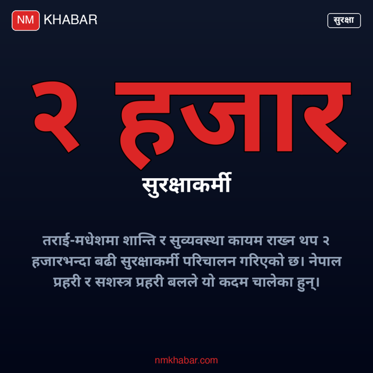 तराई सुरक्षाकर्मी परिचालन