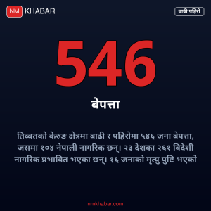 तिब्बत बाढी बेपत्ता