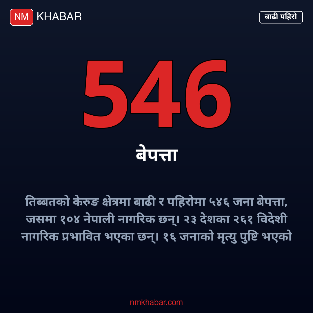 तिब्बत बाढी बेपत्ता