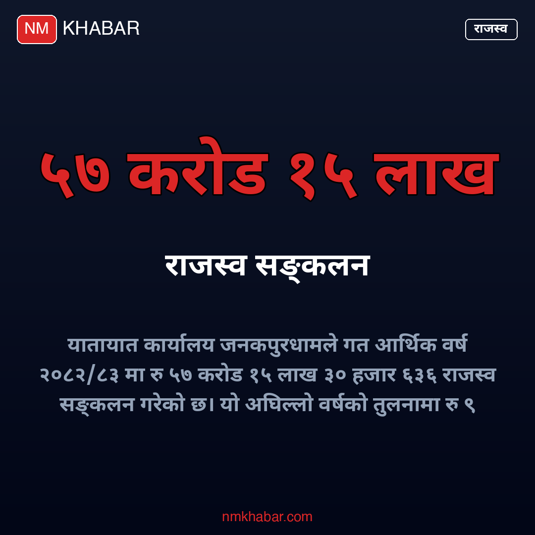 यातायात कार्यालय जनकपुर