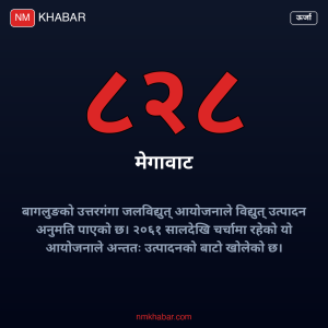 उत्तरगंगा जलविद्युत् आयोजना