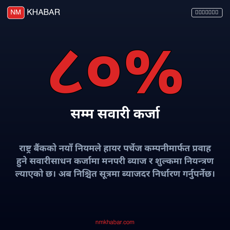 सवारी साधन कर्जा