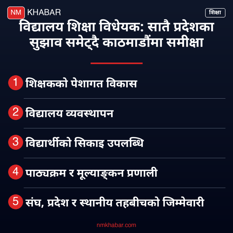 विद्यालय शिक्षा विधेयक