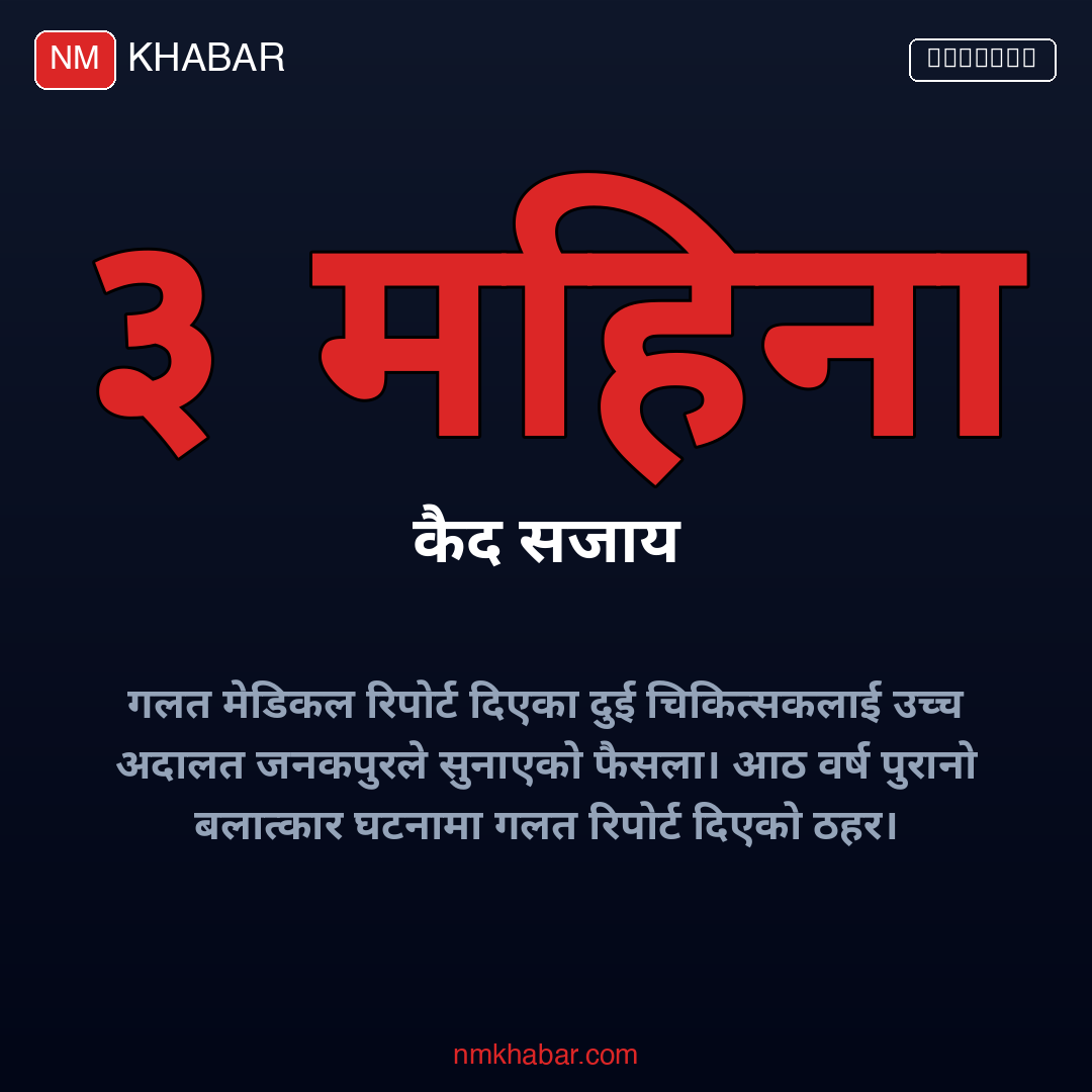 चिकित्सकलाई कैद सजाय