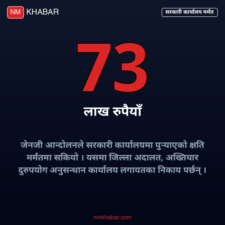सरकारी कार्यालय मर्मत