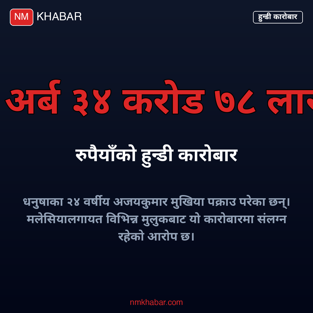 हुन्डी कारोबार