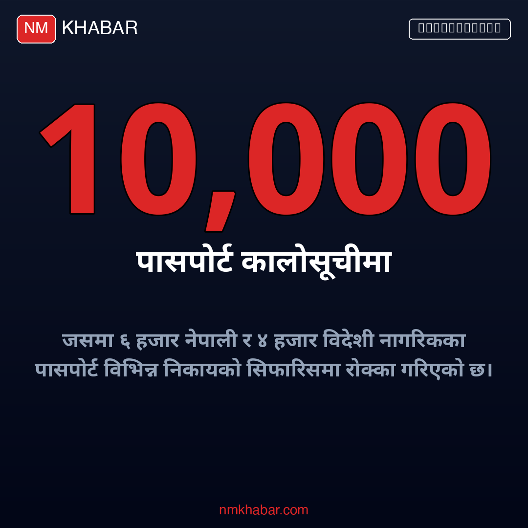 पासपोर्ट कालोसूची