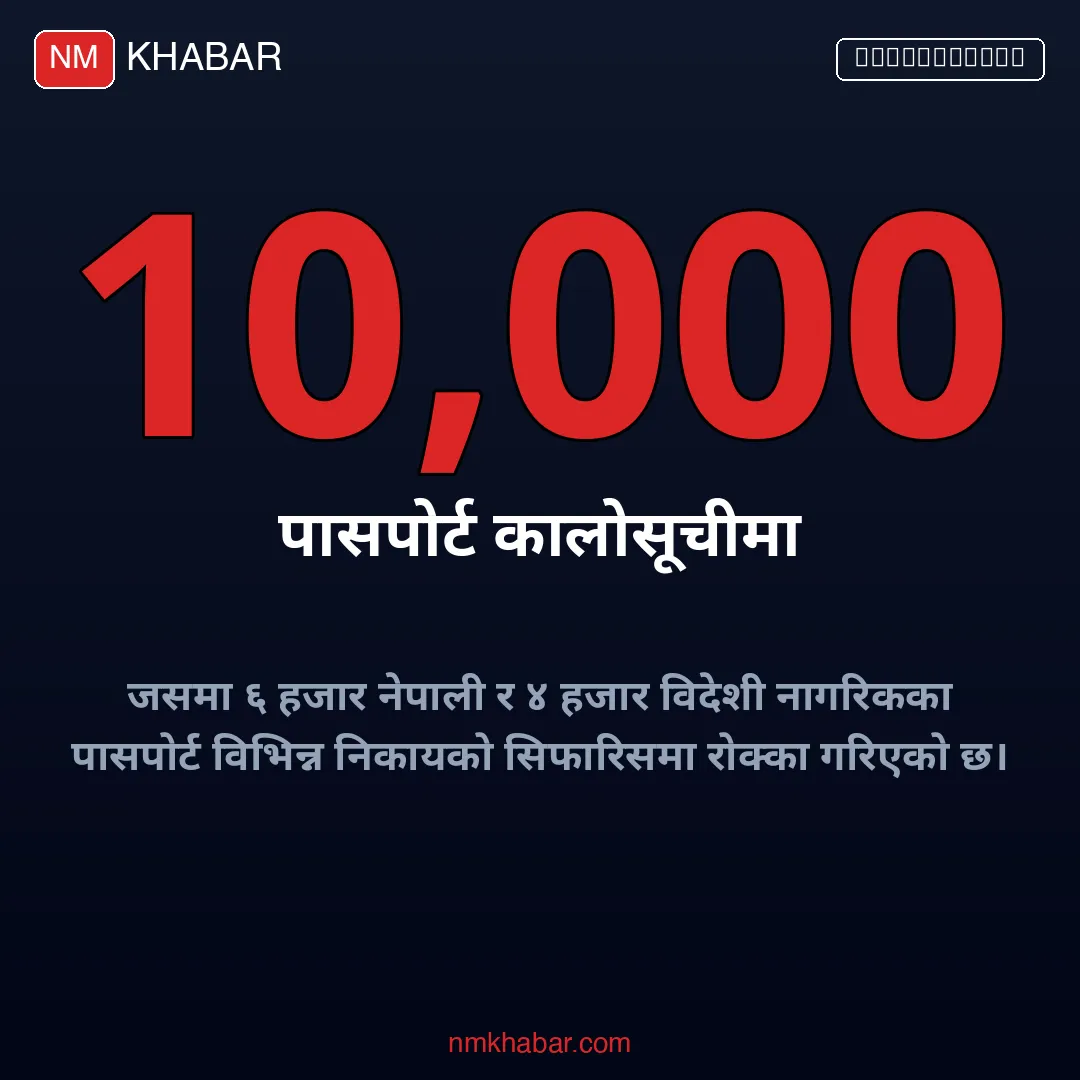 पासपोर्ट कालोसूची