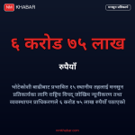 विपद् व्यवस्थापन रकम