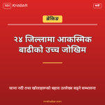 आकस्मिक बाढी जोखिम