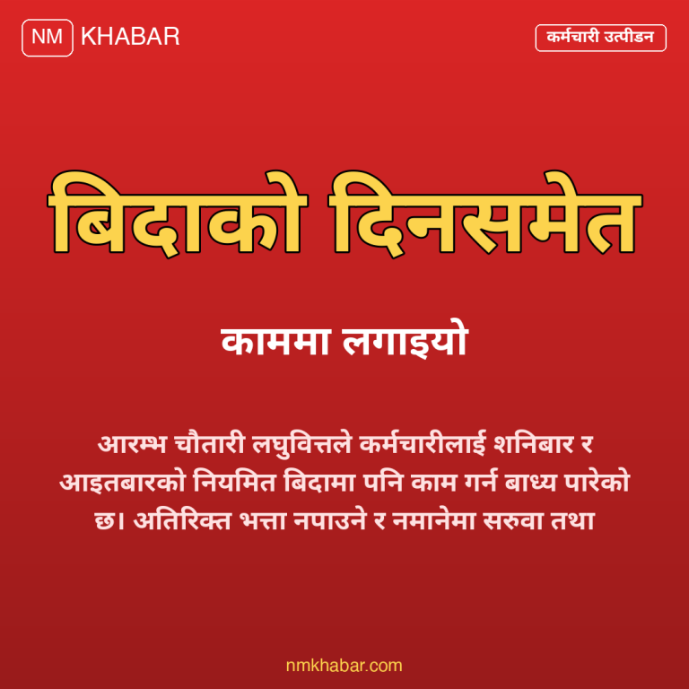 लघुवित्त कर्मचारी उत्पीडन