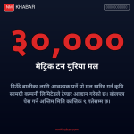 युरिया मल खरिद