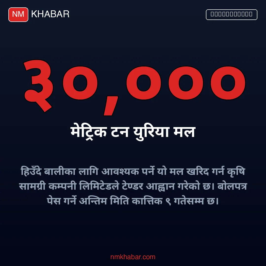 युरिया मल खरिद