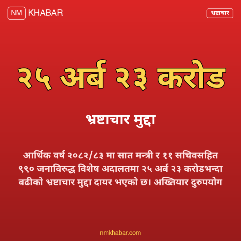 भ्रष्टाचार मुद्दा