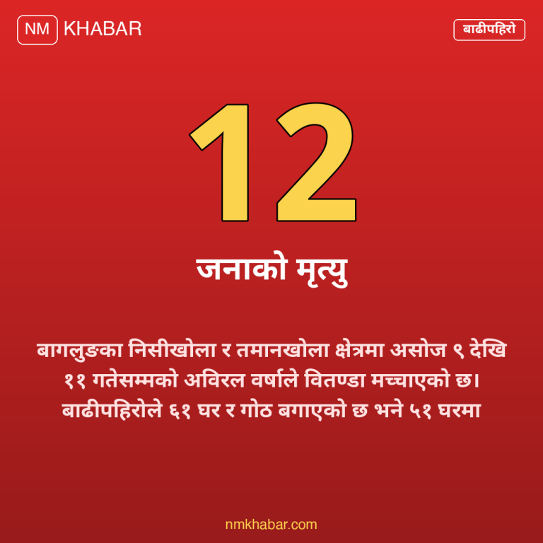 बागलुङ बाढीपहिरो