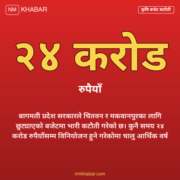कृषि बजेट कटौती