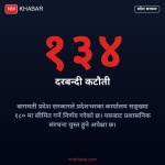 बागमती प्रदेश दरबन्दी कटौती