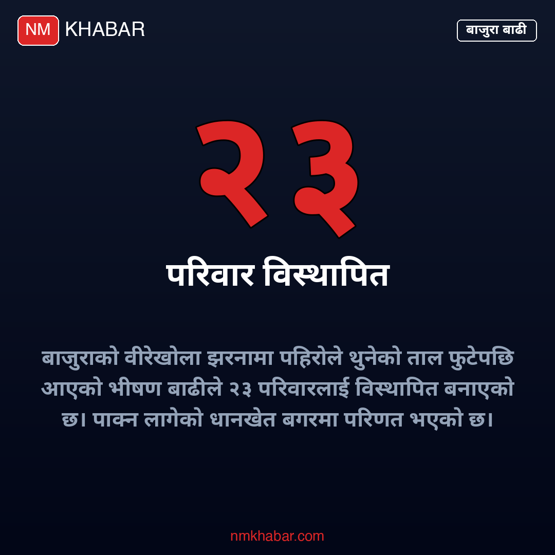 बाजुरा बाढी