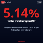 बैंक ब्याजदर