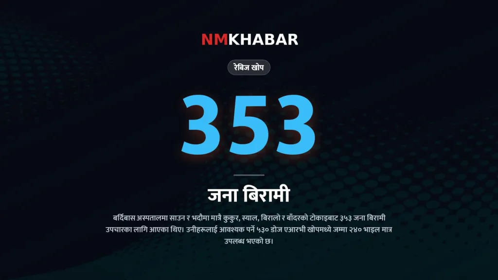 रेबिज खोप अभाव