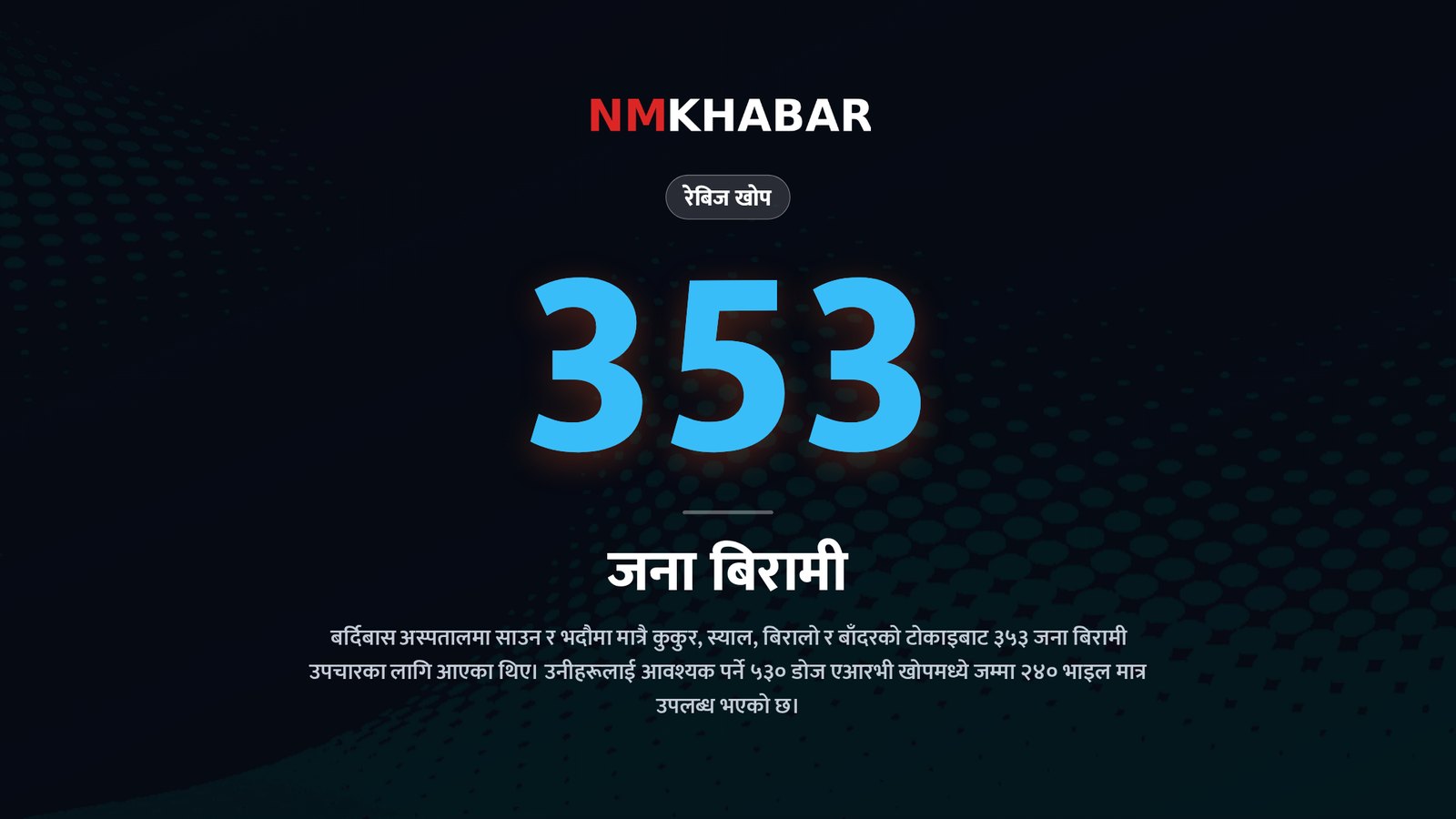 रेबिज खोप अभाव