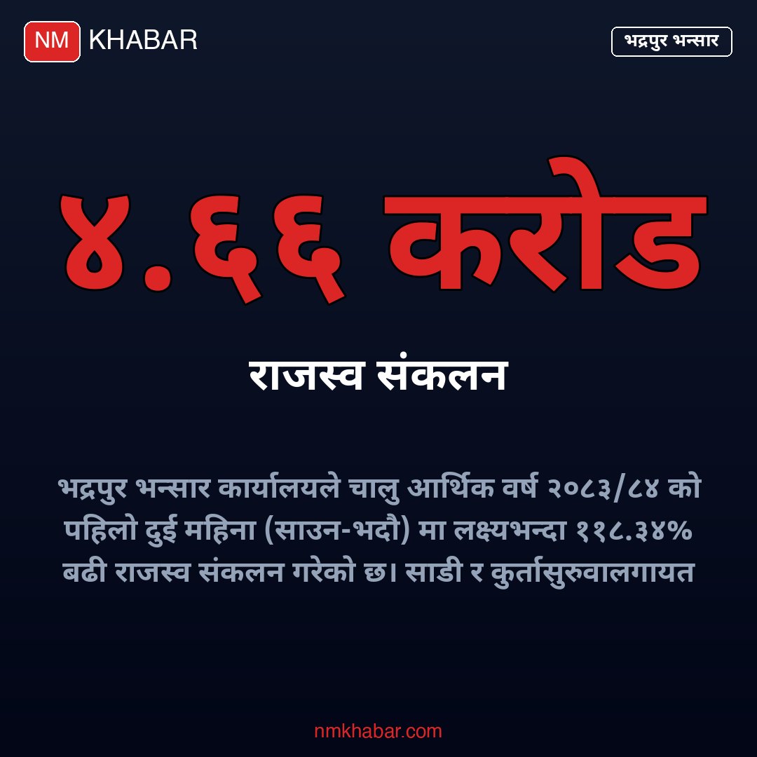 भद्रपुर भन्सार राजस्व