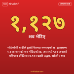 भोटेकोशी बाढी शव