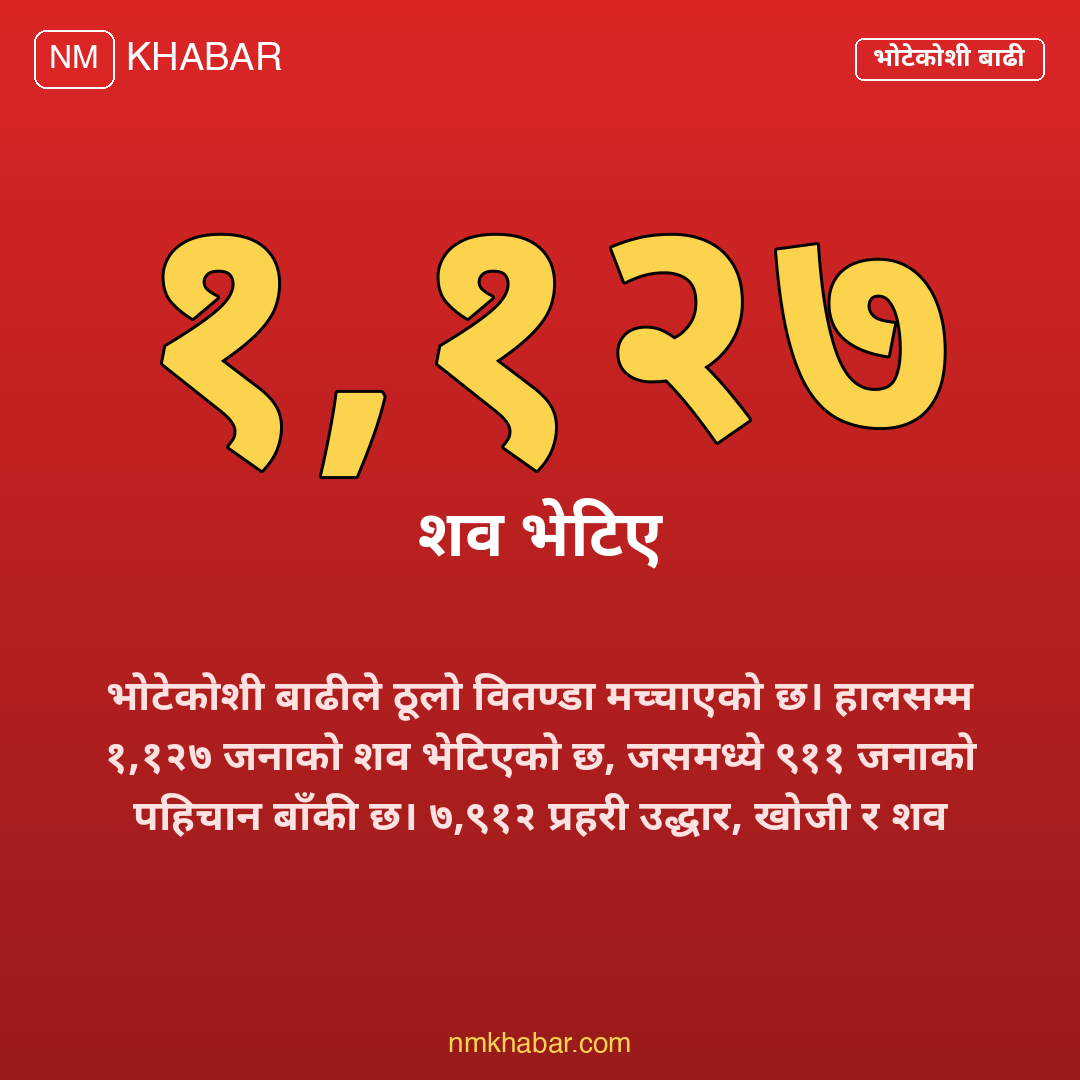 भोटेकोशी बाढी शव