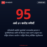 भोटेकोशी बाढी क्षति