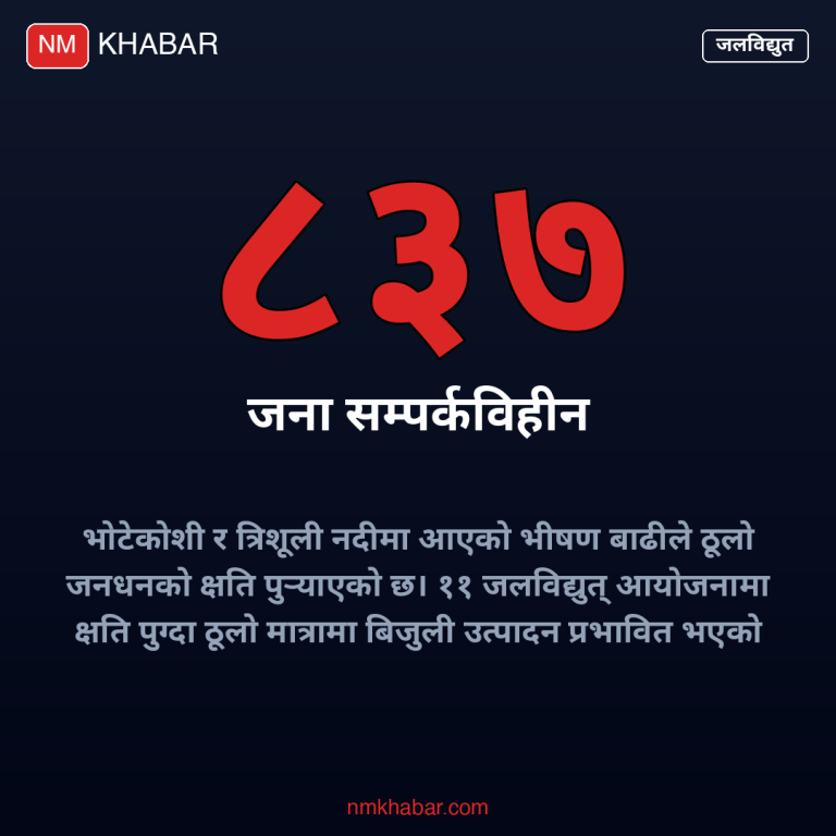 भोटेकोशी बाढी