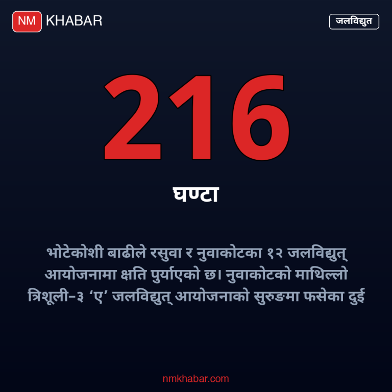जलविद्युत् आयोजना बाढी