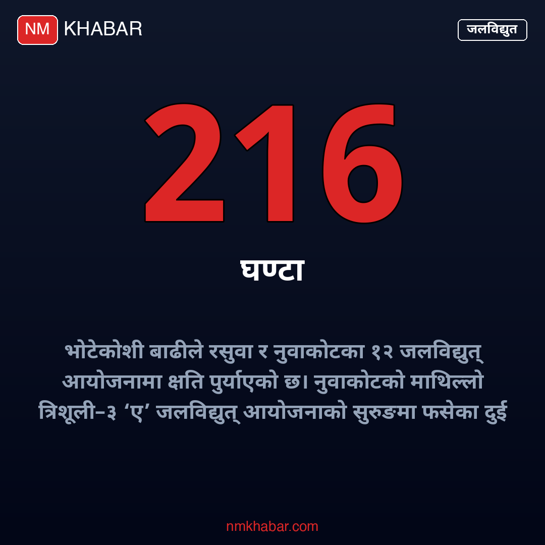 जलविद्युत् आयोजना बाढी