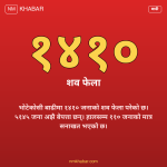भोटेकोसी बाढी