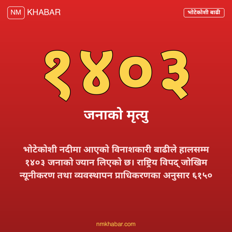 भोटेकोशी बाढी