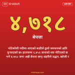 भोटेकोशी बाढी अपडेट