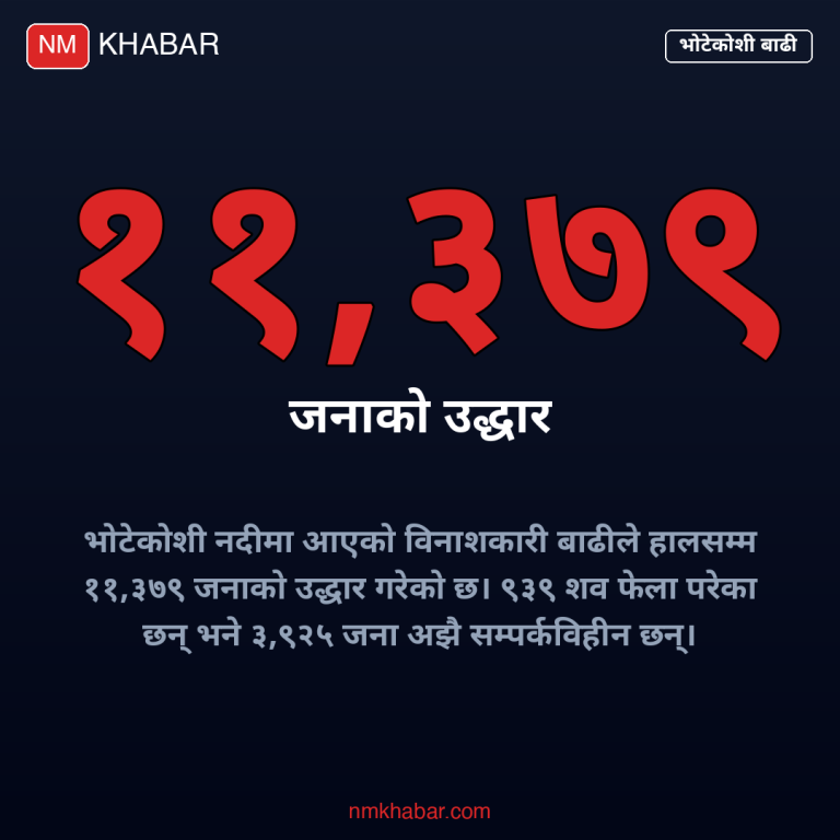 भोटेकोशी बाढी
